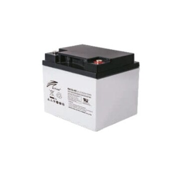 RA12-40A