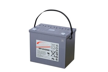 Çevre Dostu ve Ekonomik Enerji Depolama Çözümleri